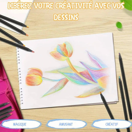 Caractéristiques du crayon arc-en-ciel 7 couleurs RainbowPen