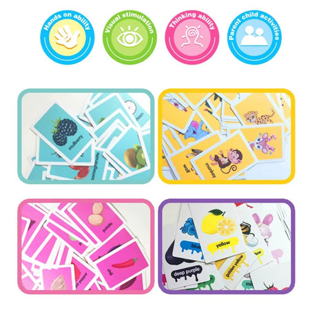 Cartes Premiers Mots en Anglais Bébé | BabyWords