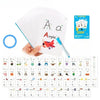 TraceEasy vue produit 9 EducaKid